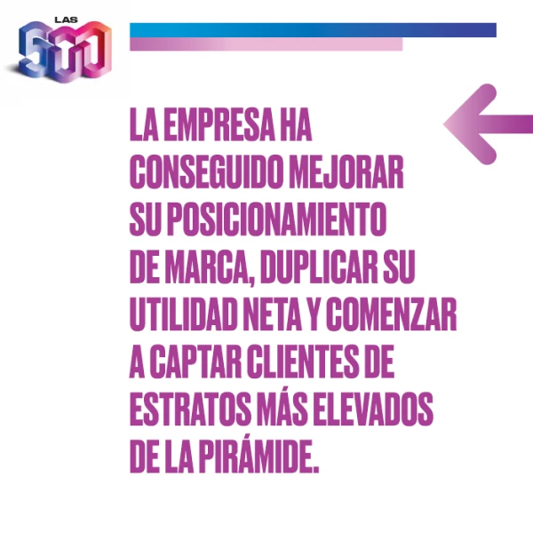 Éxito.
