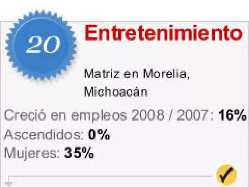 Esta empresa sí está contratando.