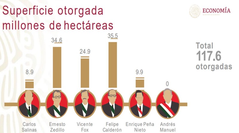 territorio concesionado.jpg