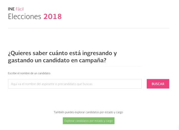 Fácil y rápido