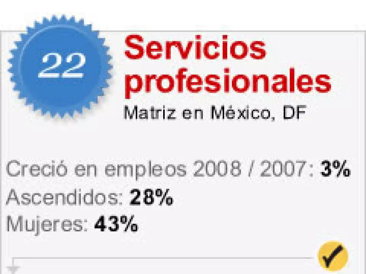 Esta empresa sí está contratando.