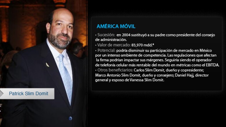 *El valor de mercado de cada empresa es al 6 de octubre 2011. Fuentes: Reportes anuales de las compañías y Bloomberg.