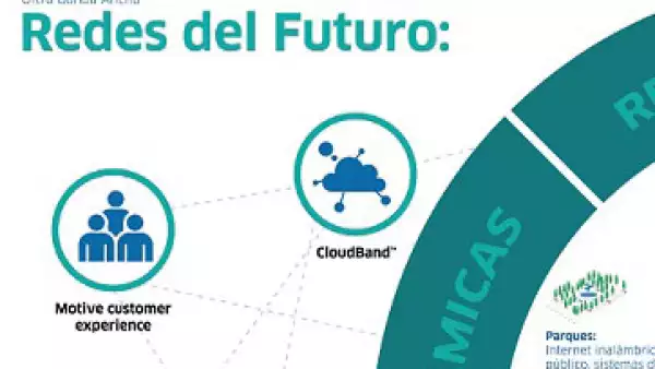 Portada Info