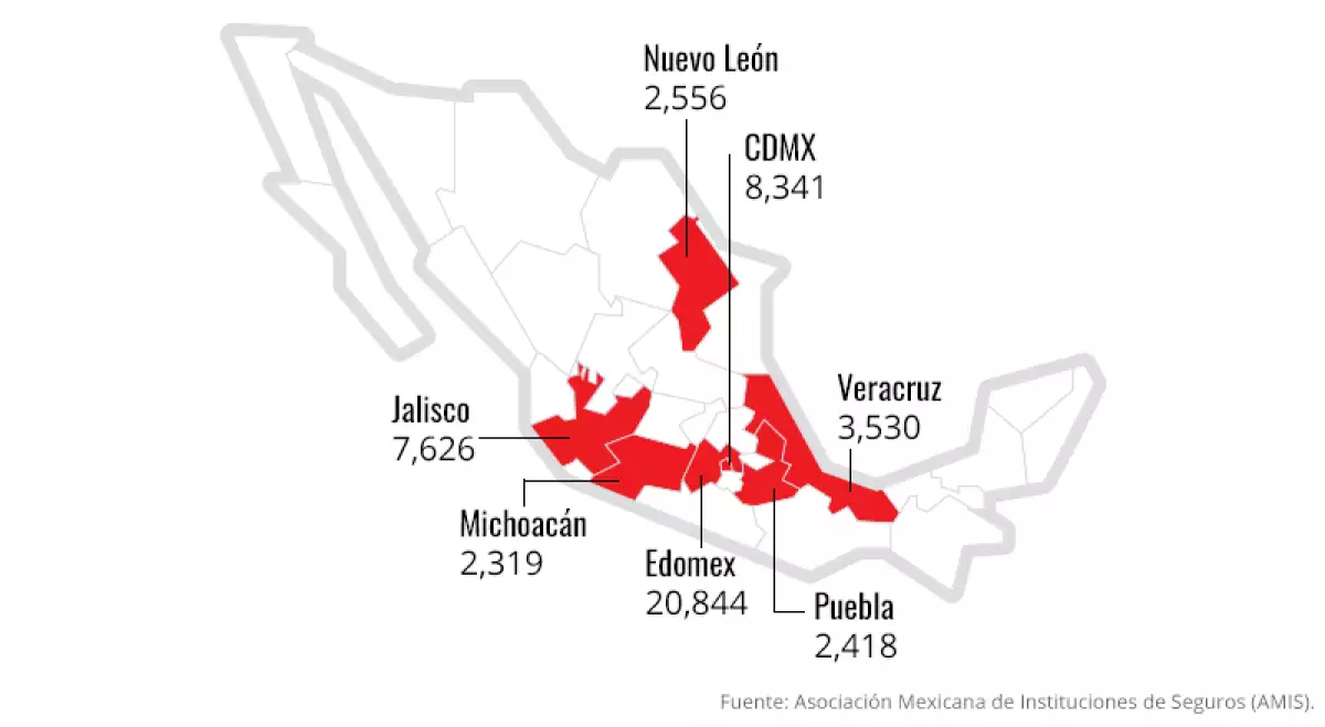 En la cima