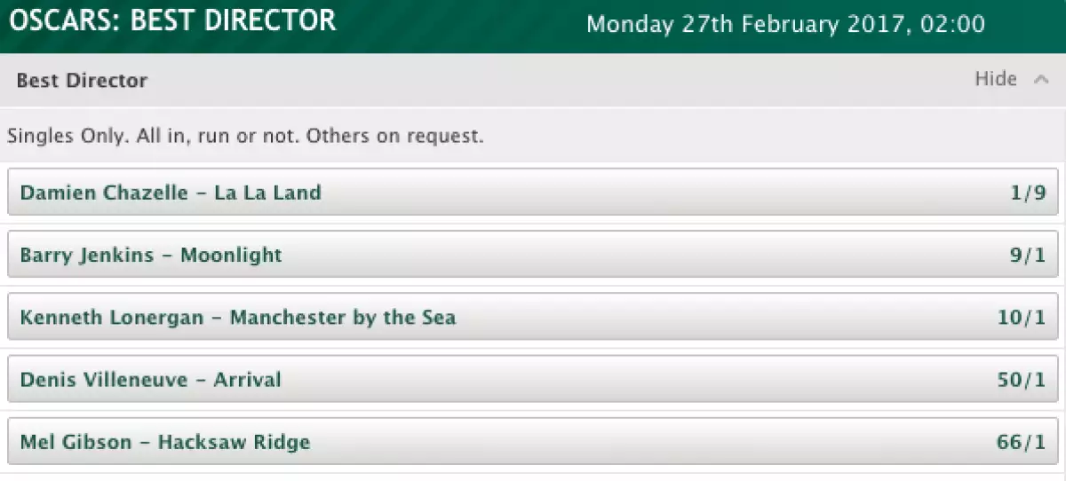 Paddy Power