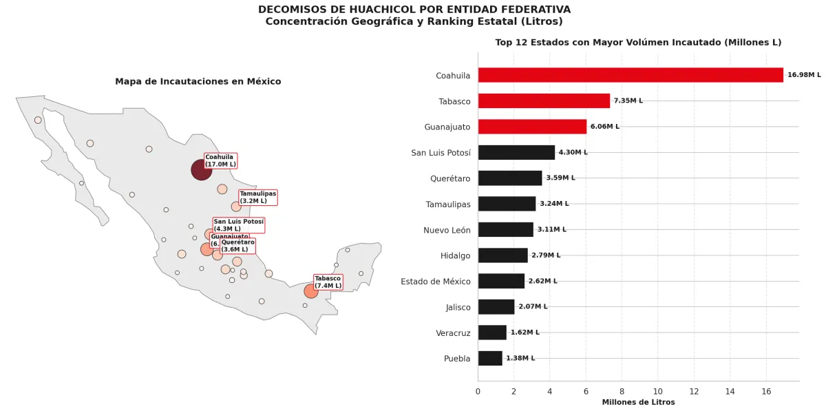 mapa_decomisos_por_estado.png