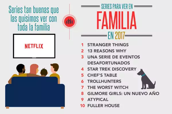 Netflix