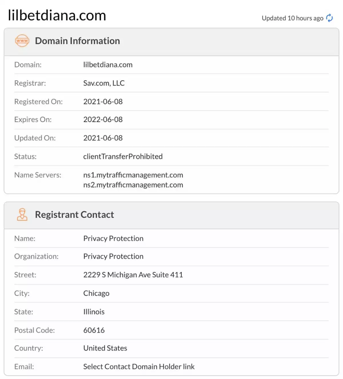 Datos del registro de dominio de lilibetDiana.com
