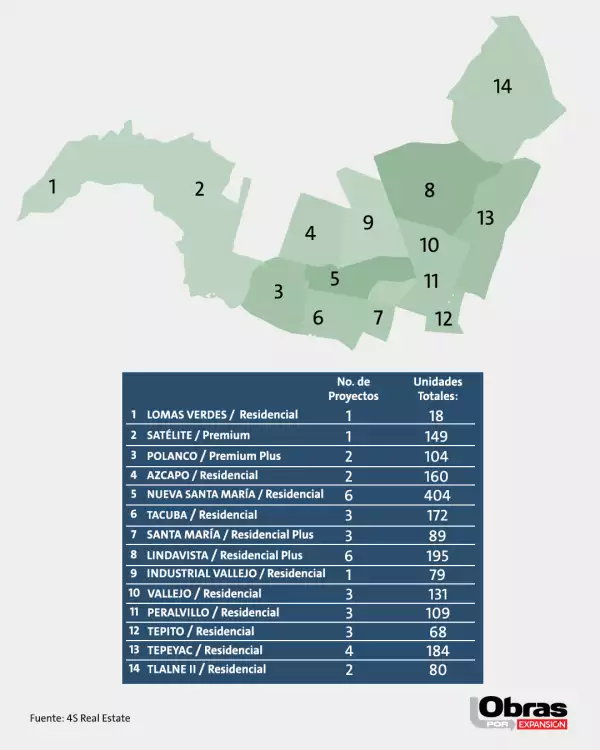 Oferta Vivienda Vertical CDMX-2.jpg