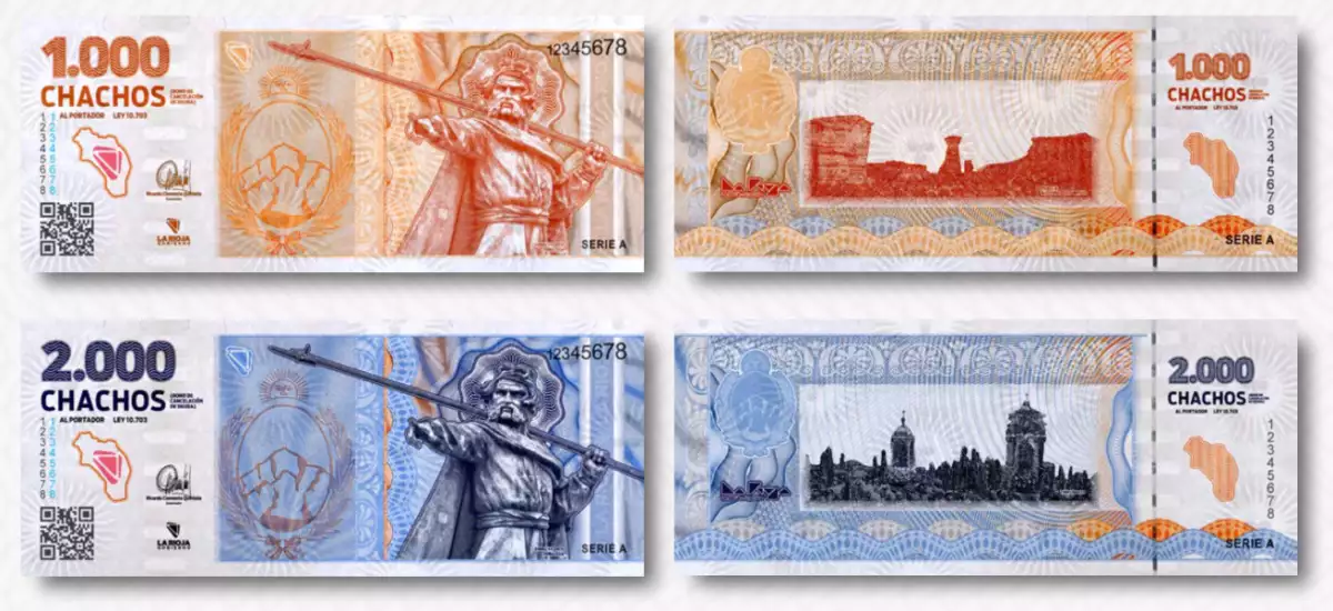 los chachos moneda argentina