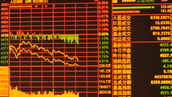 Repasa lo que ocurrió en los mercados financieros y lo que podría pasar durante 2016 (Foto: Getty Images)
