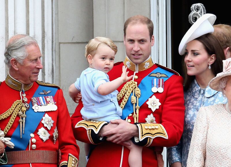 Trooping The Colour