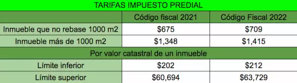 tarifas-predial.jpg