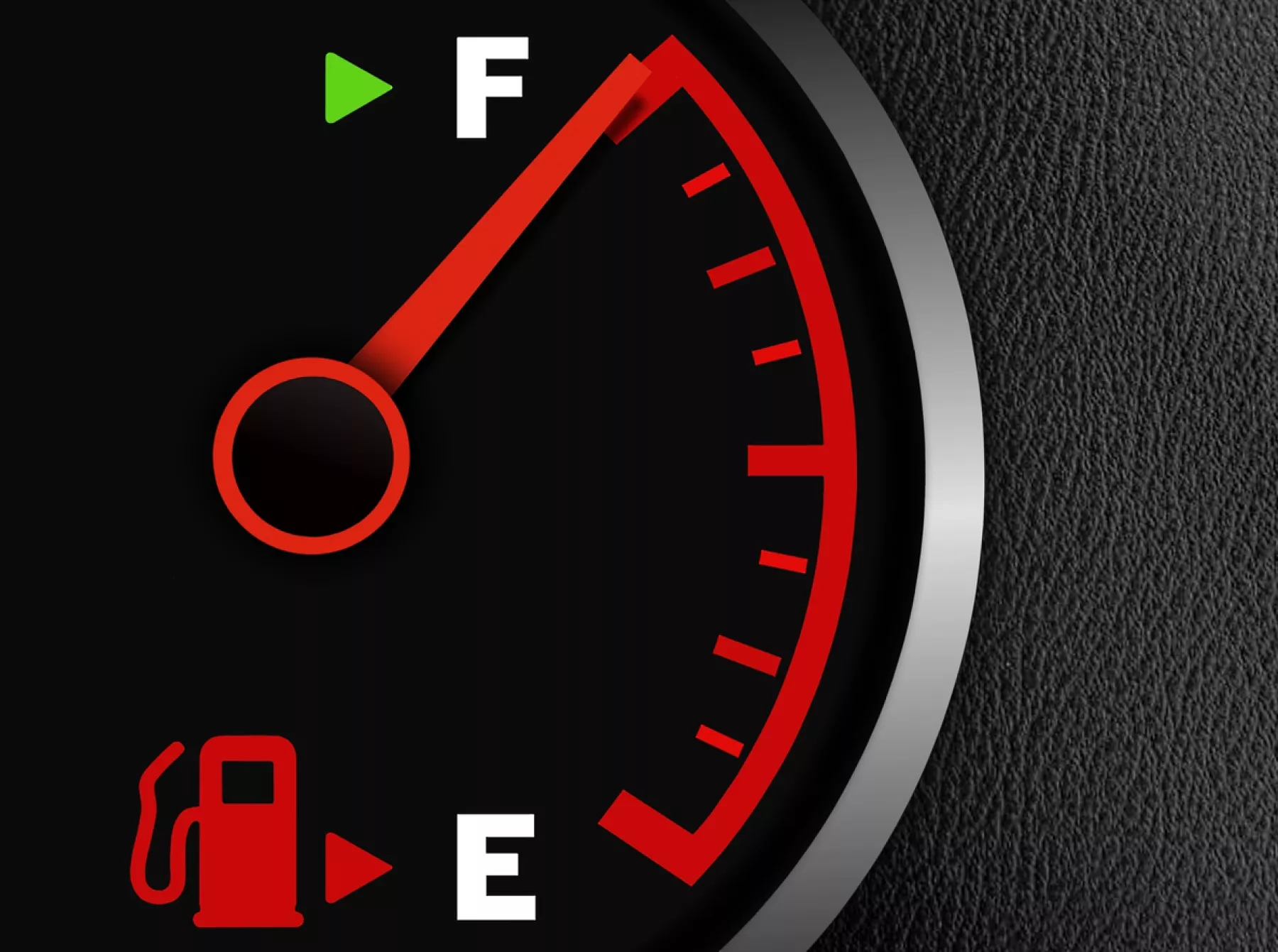 (Obligatorio)El precio de la gasolina se mantendrá estable