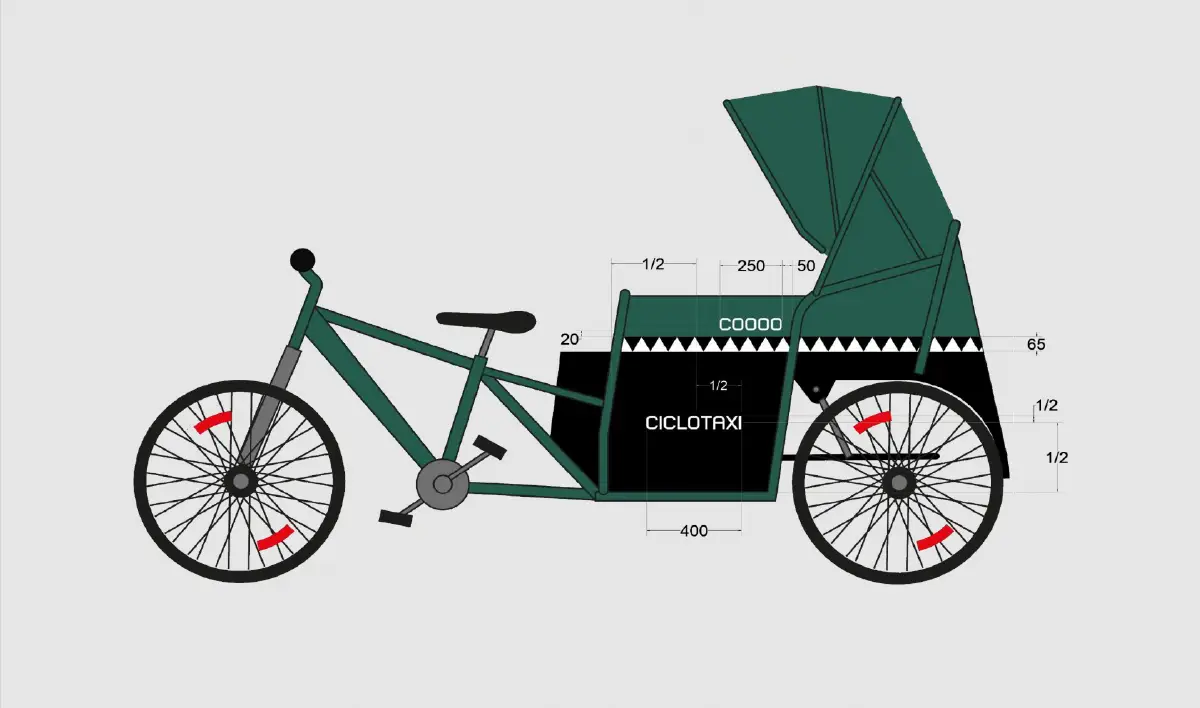 Cocodrilos de la CDMX
