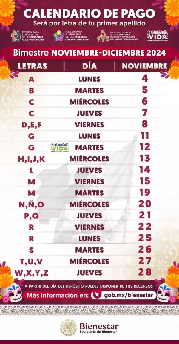 Calendario De Pagos Bienestar Noviembre 2024 Para Adultos Mayores calendario-de-pagos-bienestar-noviembre-2024-para-adultos-mayores