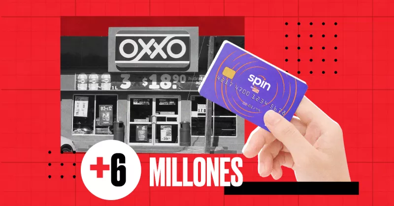 Spin, la billetera digital de Oxxo, suma 6 millones de clientes en dos años