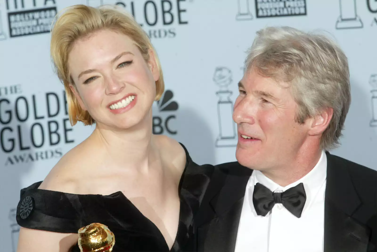 60th Annual Golden Globe Awards