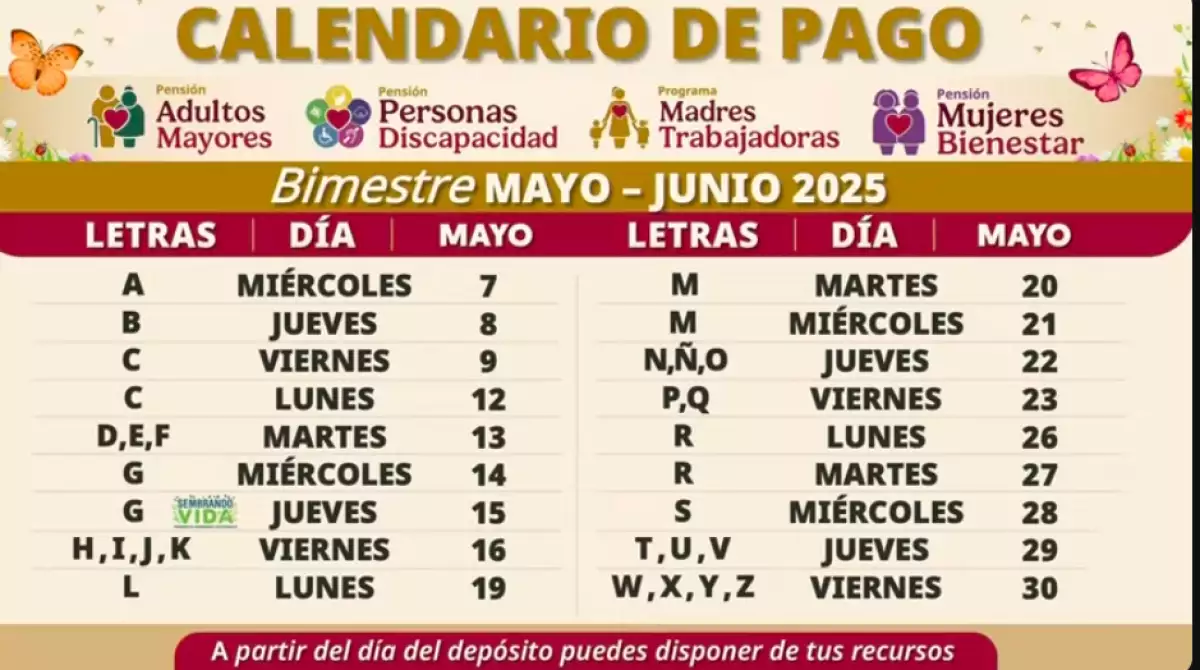 calendario-pagos-pension-bienestar-mayo-2025