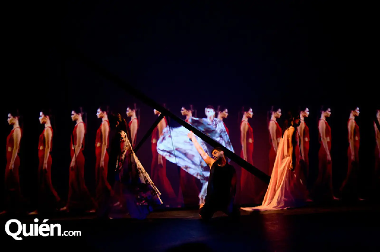 Performance