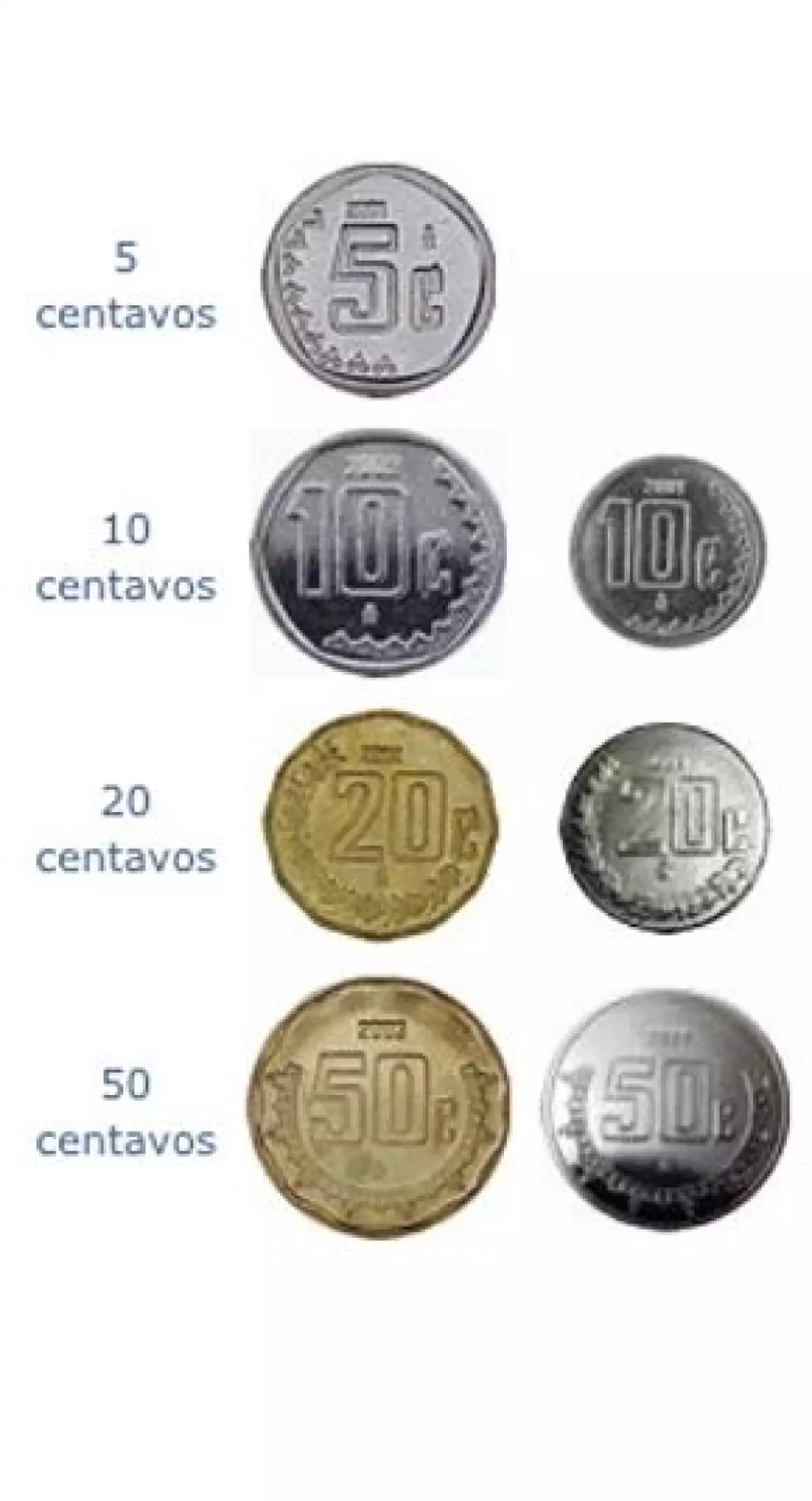 Con la emisión de las nuevas monedas, elaboradas con acero inoxidable el Banco de México (Banxico) obtendrá ahorros anuales por 300 millones de pesos.