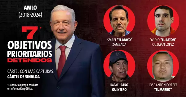 capos-amlo.jpg