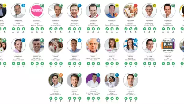 Entre los candidatos que se han sumado a la iniciativa hay priistas, panistas, perredistas, petistas y también independientes.