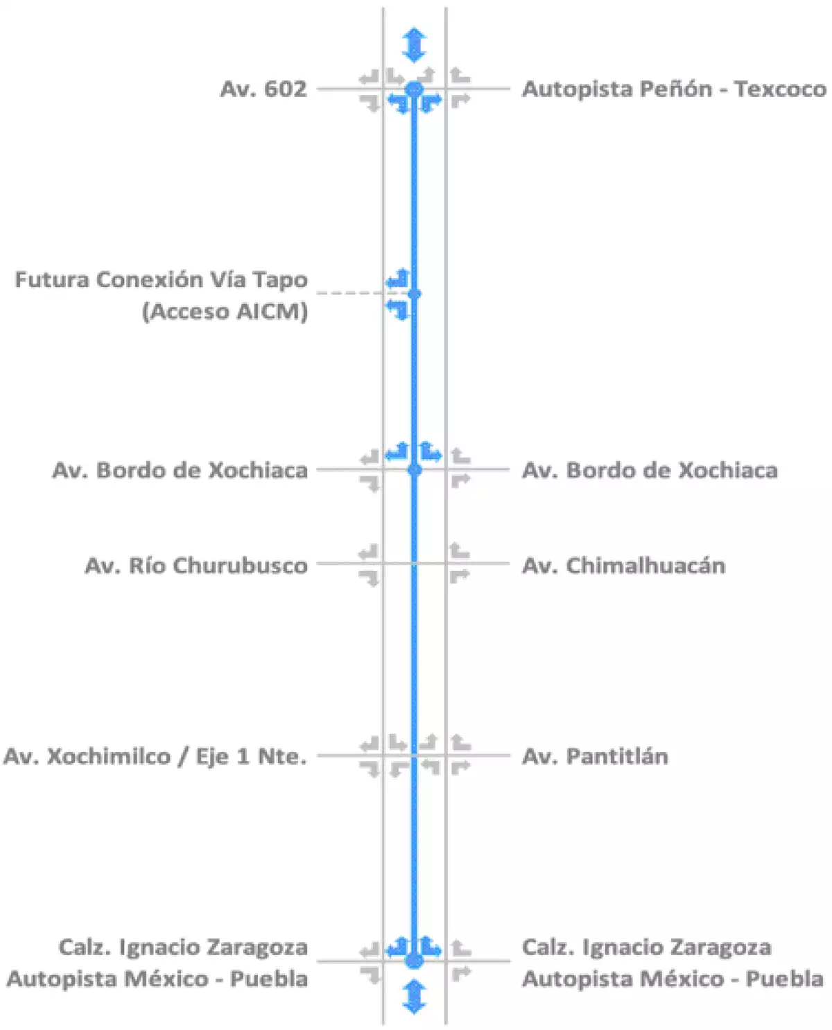 Carretera zaragoza-Peñón
