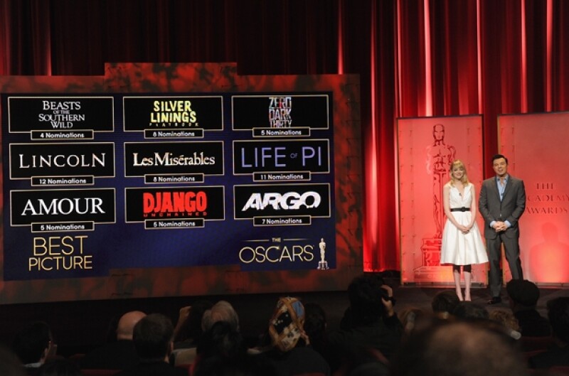 La entrega número 85 se realizará el 24 de febrero en una ceremonia transmitida en vivo por ABC desde el Teatro Dolby de Hollywood.