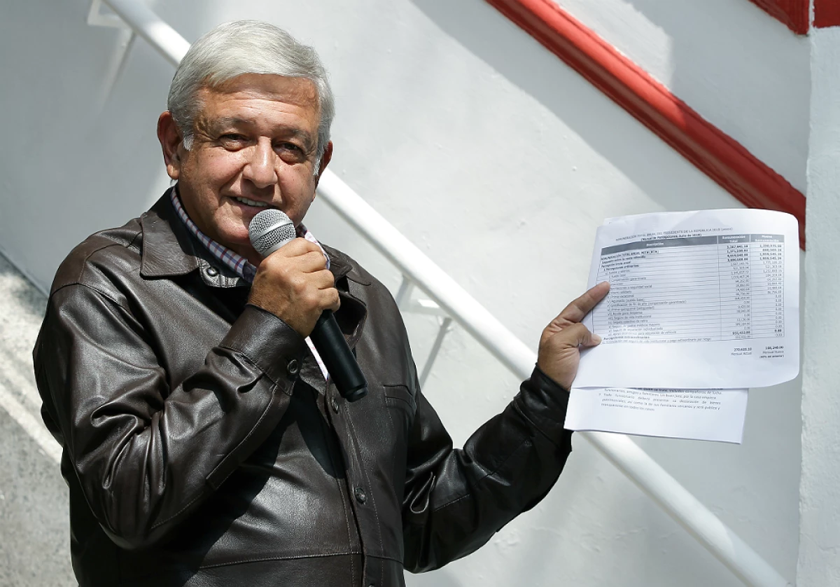 AMLO.