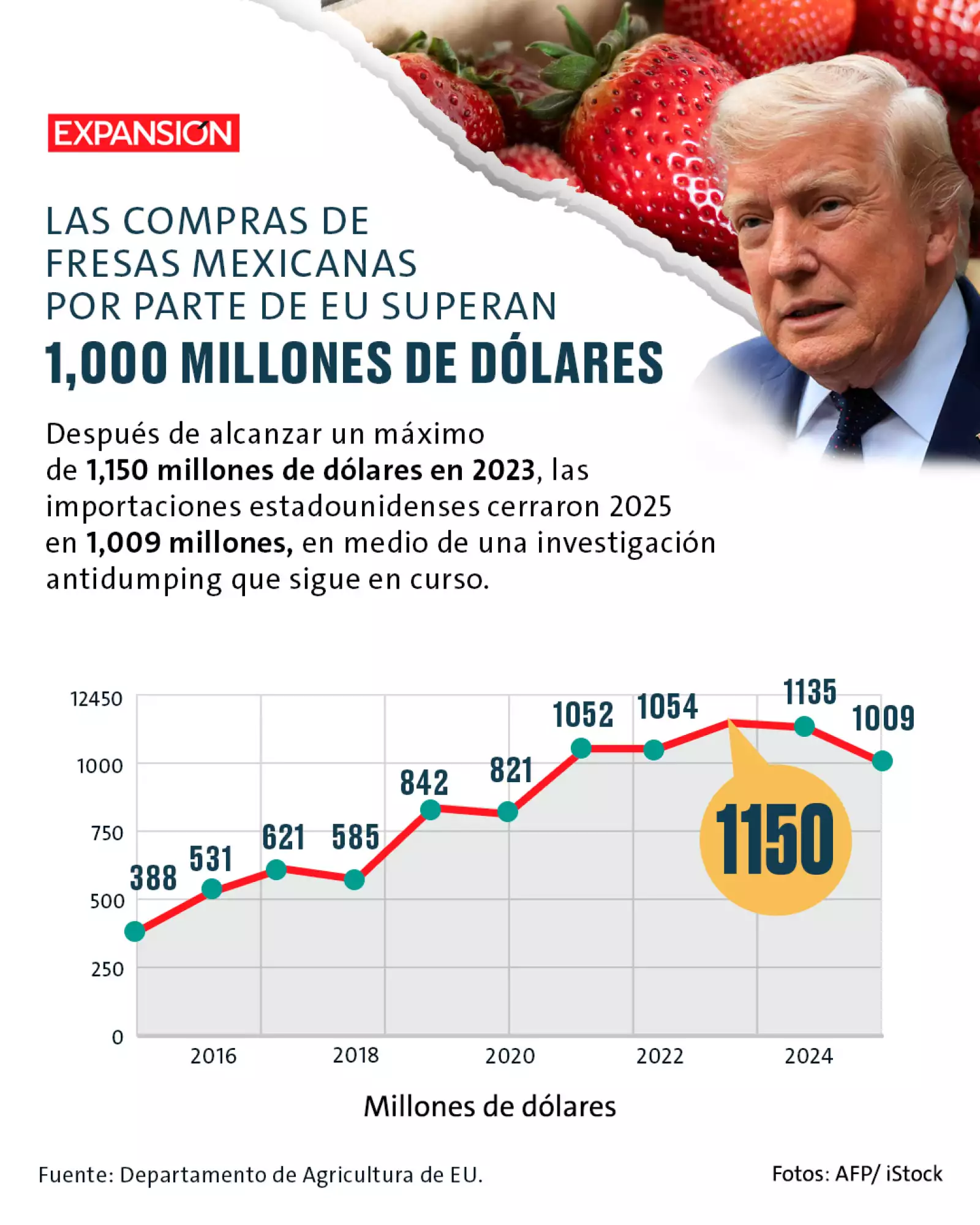 EU_compra_Fresas (1).jpg