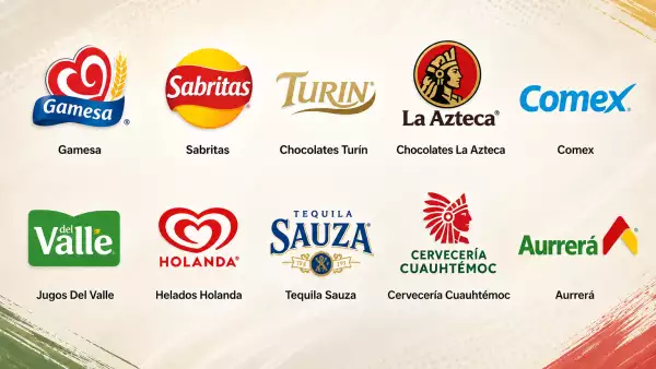 Empresas
