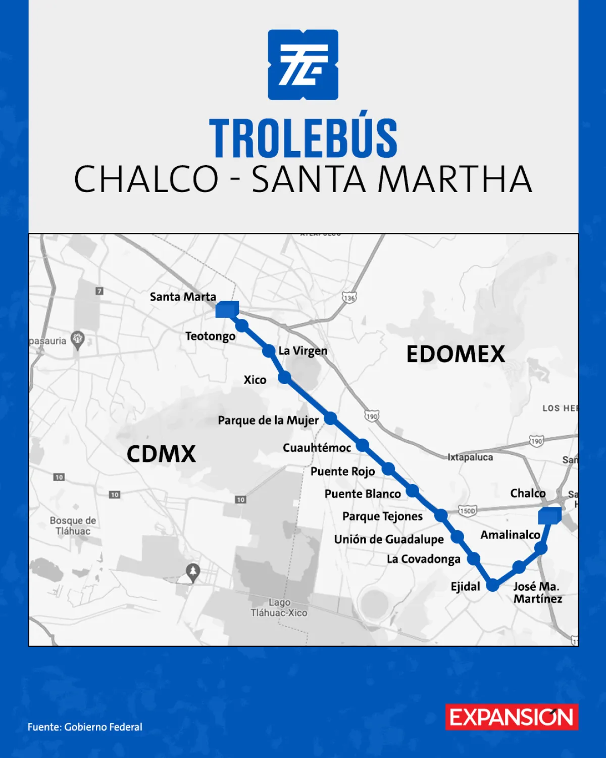 Mapas de transporte de la CDMX a estados aledaños