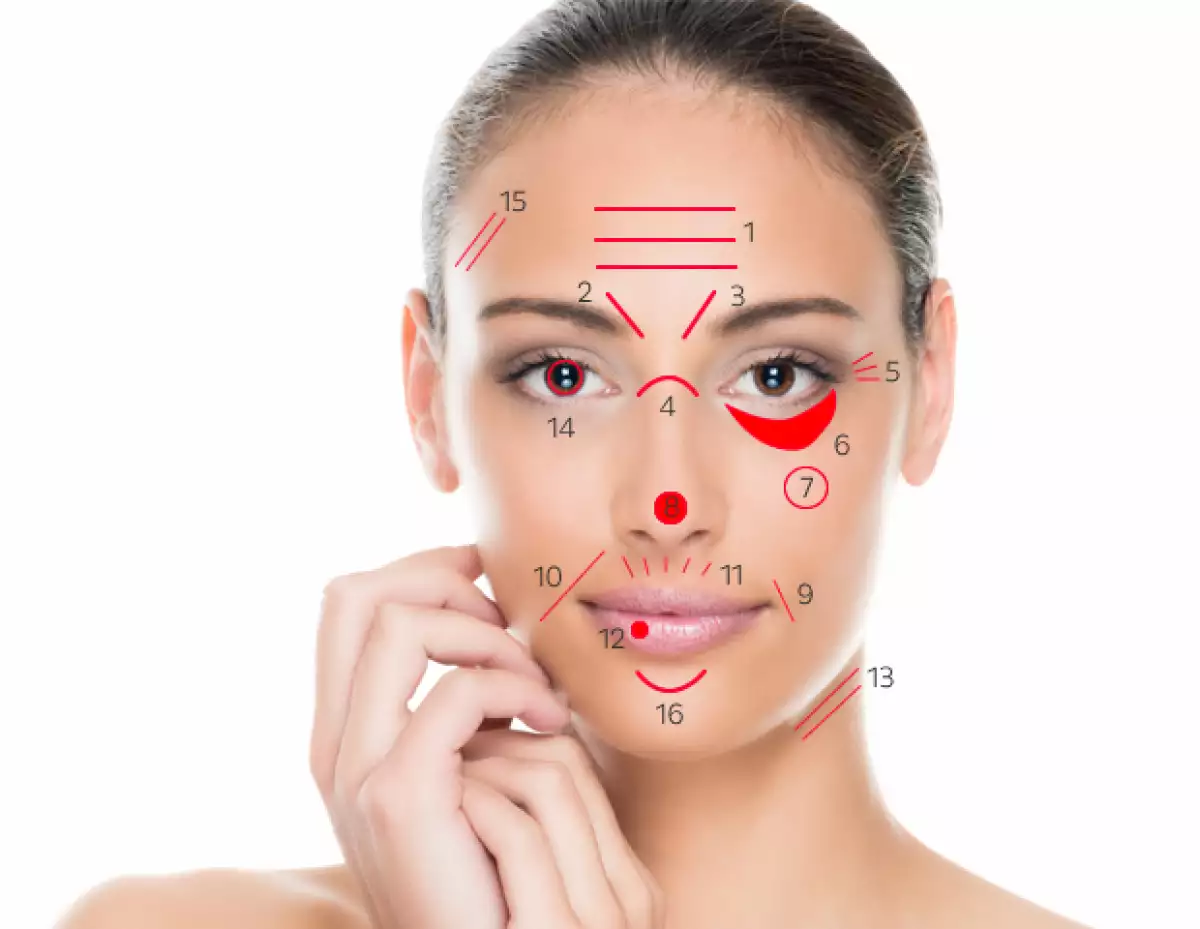 Sigue los números para saber qué significan las arrugas en tu rostro.