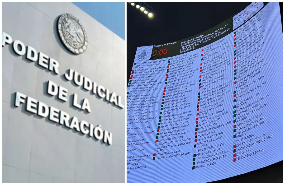 Los senadores votaron la extinción de fideicomisos