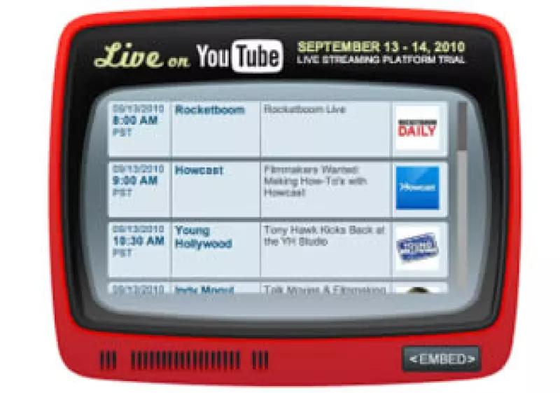 Internet ha aumentado su presencia, en ocasiones, superponiéndose a los medios tradicionales. (Foto: Cortesía CNNMoney)