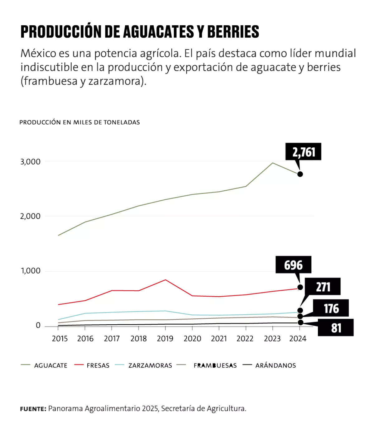 grafico-2.jpg