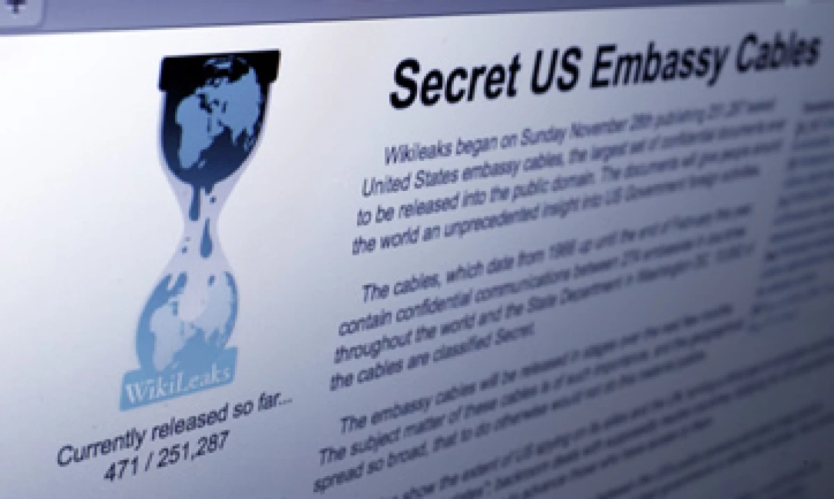 WikiLeaks difundió miles de cables diplomáticos que avergonzaron a Washington. (Foto: Archivo)
