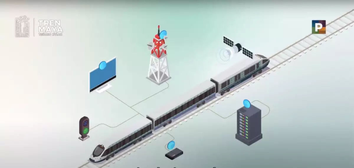 Tren Maya Infraestructura