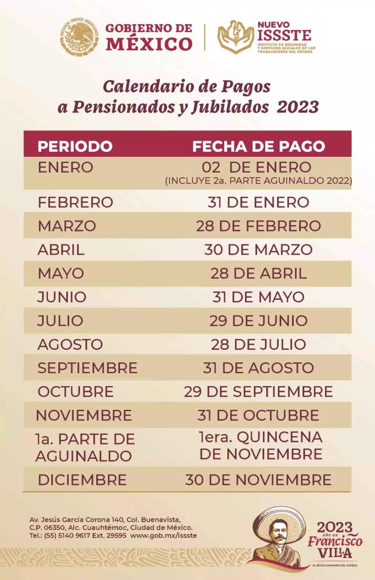 Pago de pensión del ISSSTE mayo 2023 se adelantará