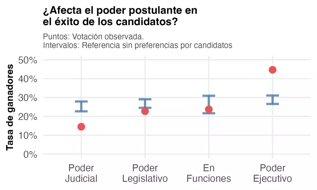 poder_jueces.jpg