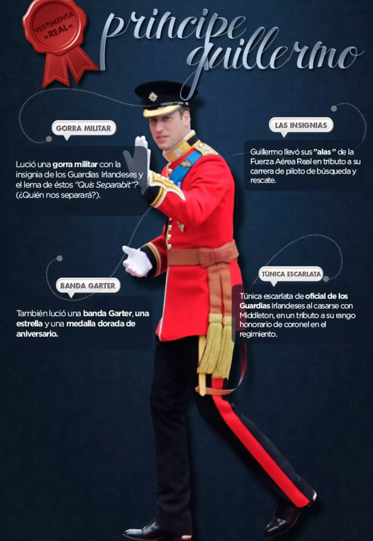 El heredero al trono prefirió usar, el día de su boda, un traje de gala militar como lo hizo su padre, el príncipe Carlos el día que se casó con Lady Di.