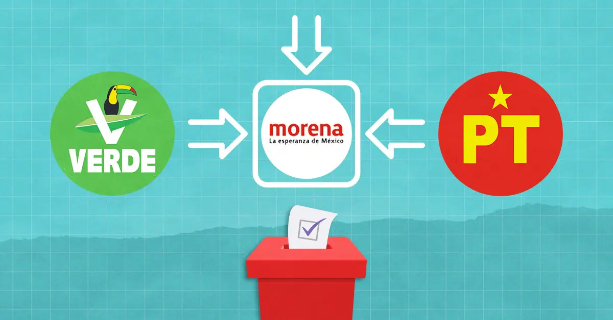 Aliados de Morena meten presión: PVEM y PT quieren 'construir' la reforma electoral para su beneficio