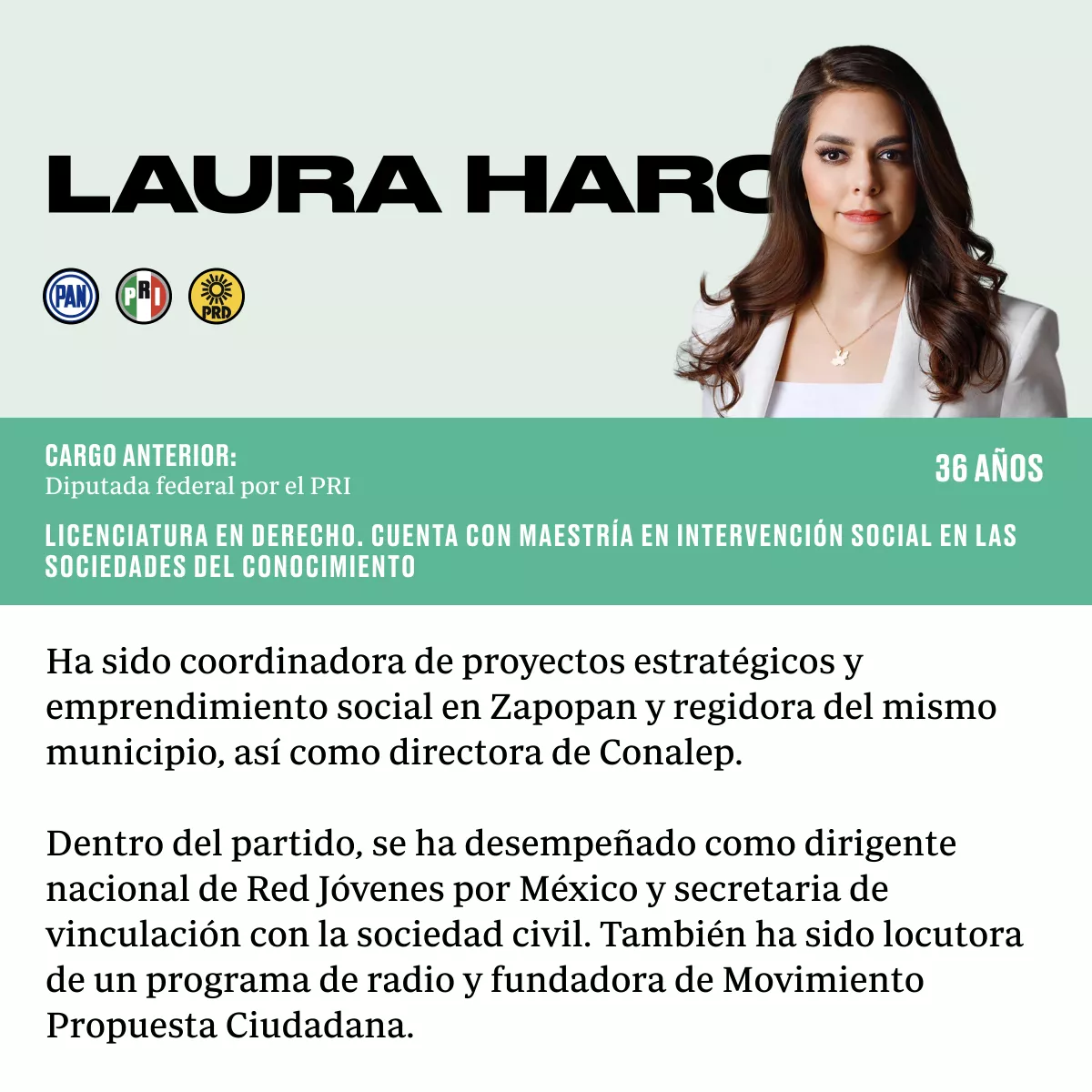 Ficha Laura-1200.jpg