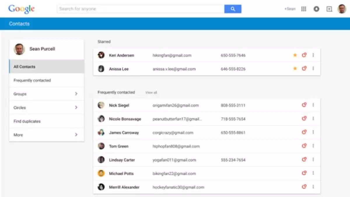 gmail contactos