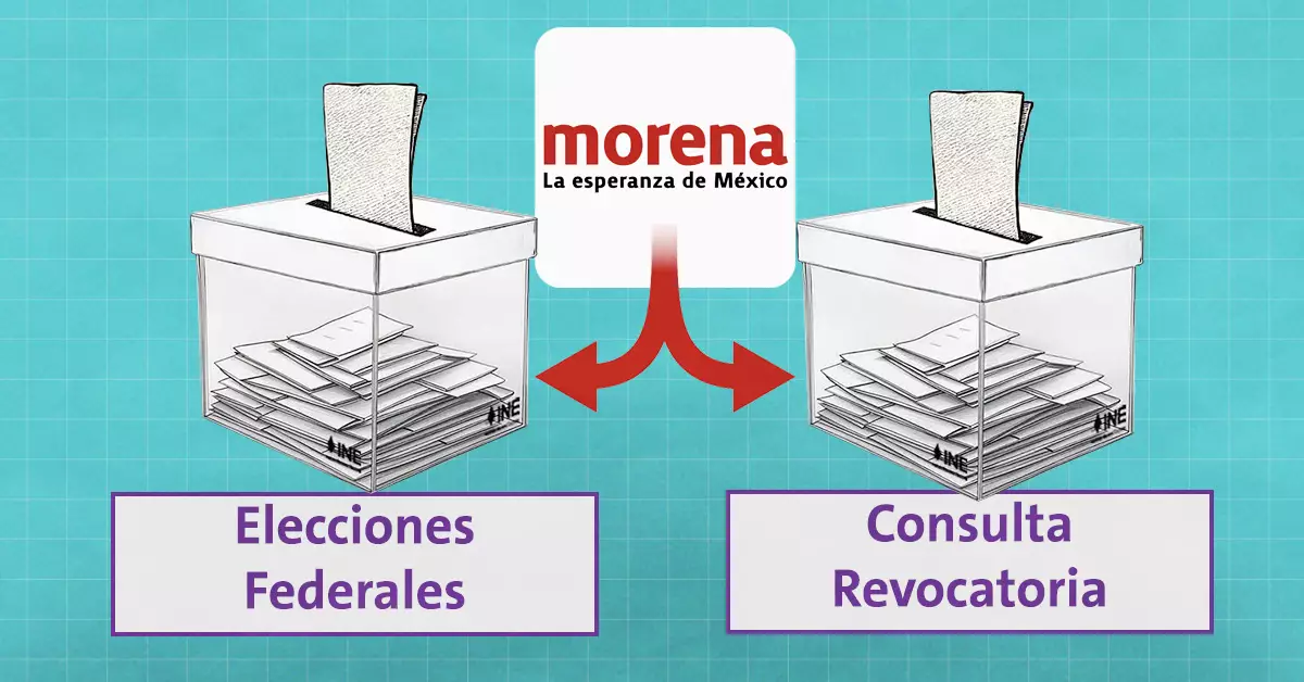 Morena prepara reforma para que en un día haya elección judicial, federal y de revocación de mandato 
