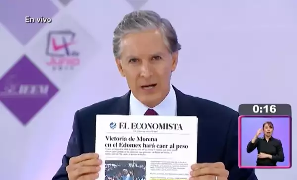 Devaluación