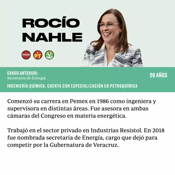 Ficha rocio-1200.jpg