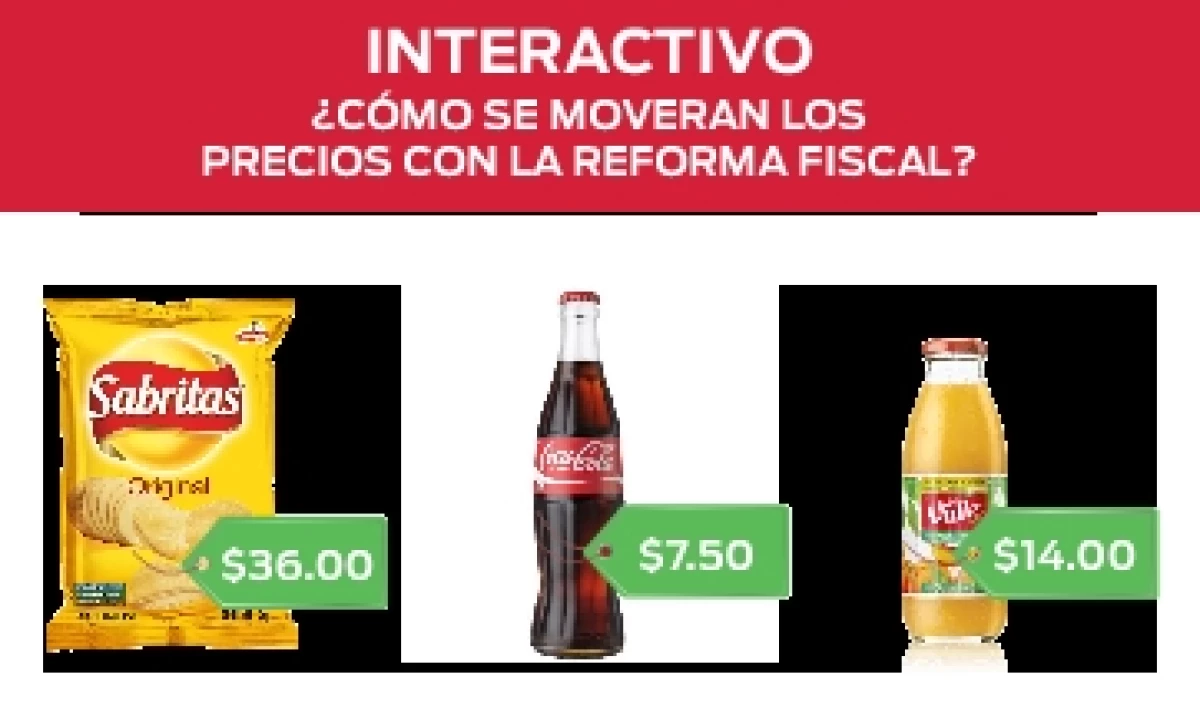 Impuesto Chatarra