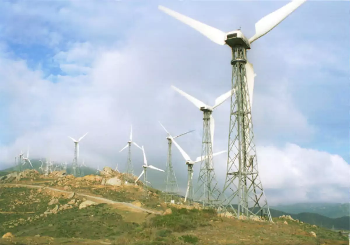 Energía eólica